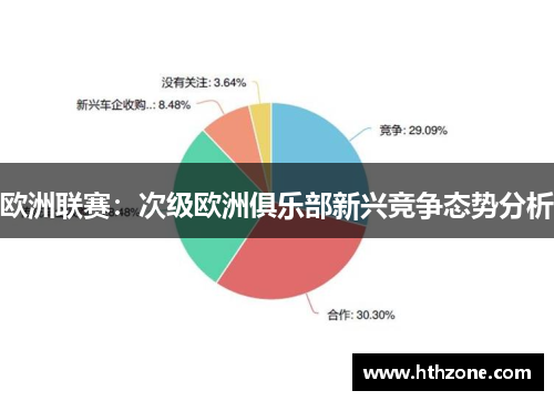 欧洲联赛：次级欧洲俱乐部新兴竞争态势分析