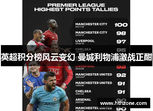 英超积分榜风云变幻 曼城利物浦激战正酣