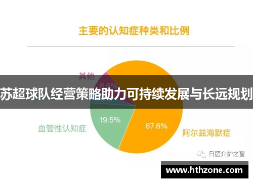 苏超球队经营策略助力可持续发展与长远规划